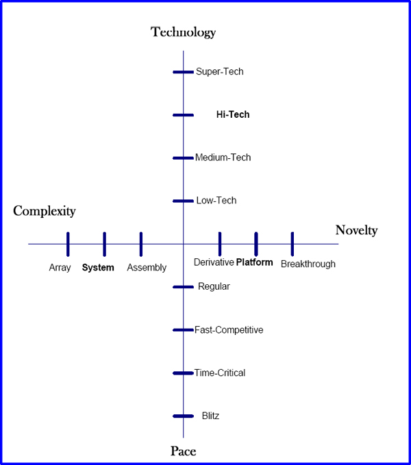 Concepts Techniques and Models of Comp… size-W370-A1017-03-57-91-