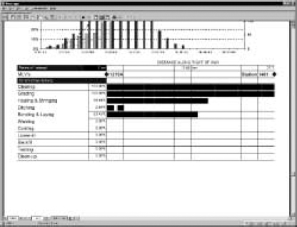 Lump Sum Contract