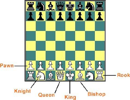 Brilliant Positional Queen Sacrifice – Defying Chess Engines