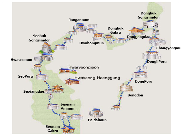 Facility Guide Map of Hwaseong Fortress