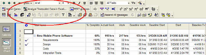 Start Earned Value Analysis