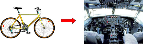 Bicycle to Jet