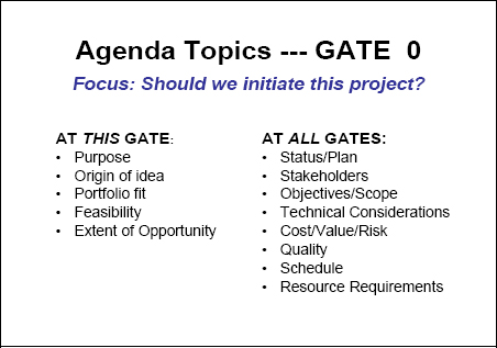 Stage Gate Review Agenda Topics