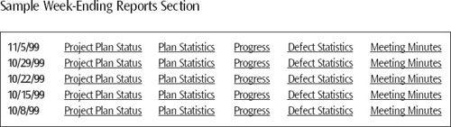 The reports section holds status reports historically so that the current records can be viewed and also the older reports