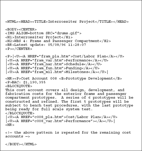 The HTML Code That Produces the Information in Figure 3