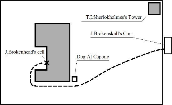 Prison Escape Plan