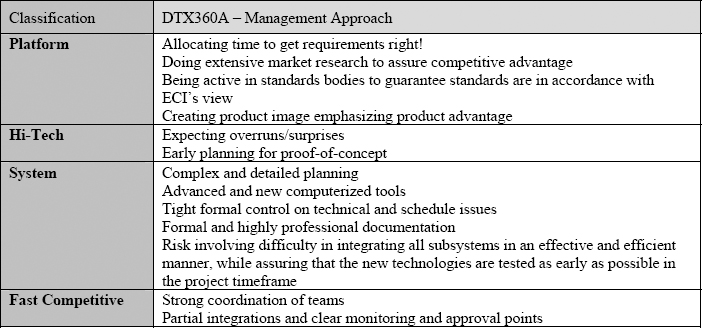 DTX360A Best Practices – Level 1