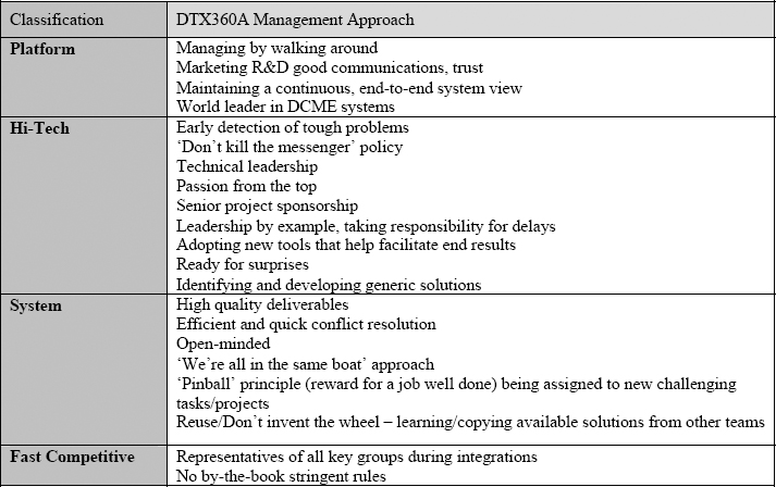 DTX360A Best Practices – Level 2