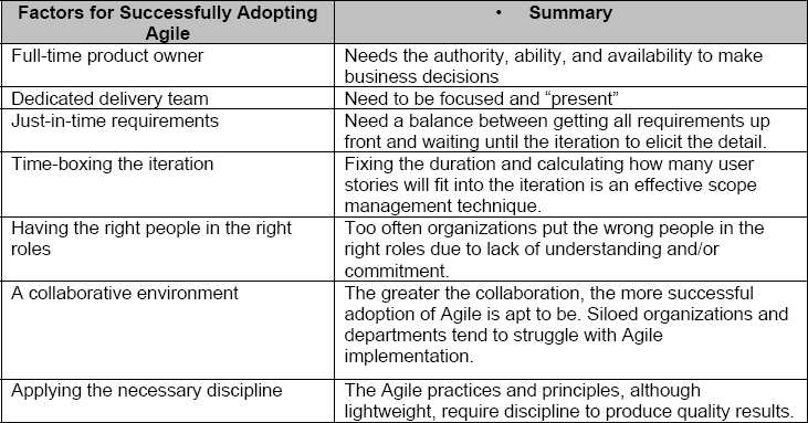 The seven factors needed for successful Agile adoption