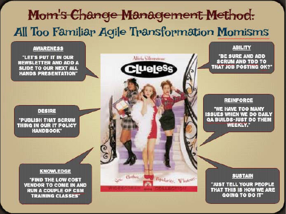 Agile Team Momisms