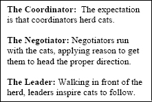 The Three Levels of Project Manager