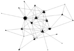 Project E Technical Knowledge Transfer—Face-To-Face Informal Interaction