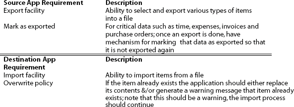 File-Based