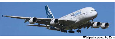 Airbus A380. The first flight of the A380 was on April 27, 2005