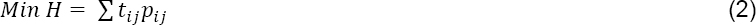Equation 2