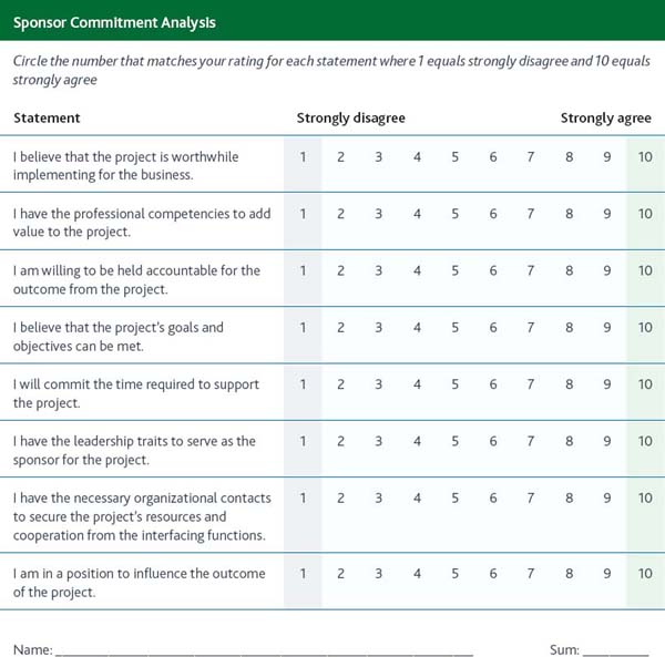 Sponsor Commitment Analysis