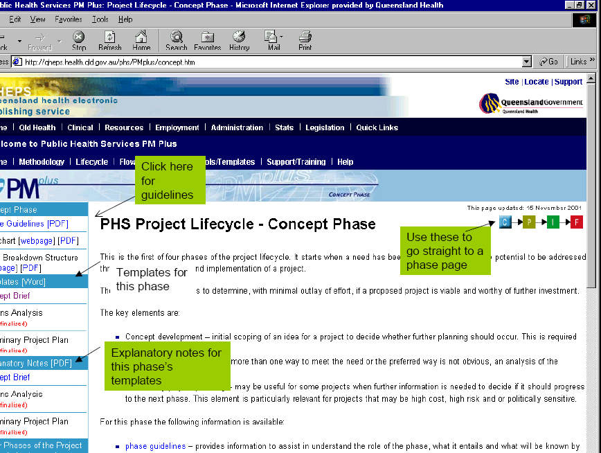 Comprehensive Methodology Development Training Study | PMI