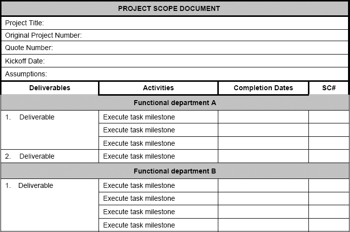 Scope Template