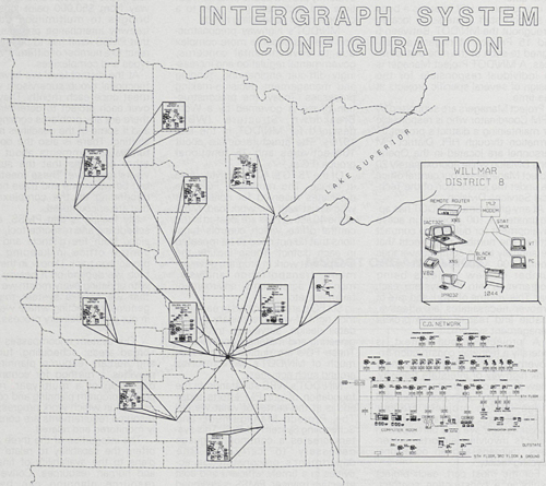 Intergraph System Configuration