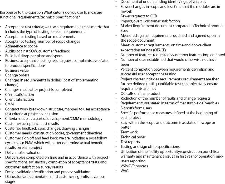 Requirements Performance Criteria