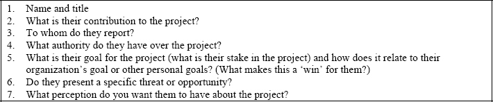 Stakeholder Analysis Questionnaire