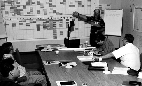 Time Line Chart A team reviews a draft Gantt chart constructed from the duration and networking information on the task tags. The tags are in different colors, corresponding to the skill sets of the team members performing the tasks