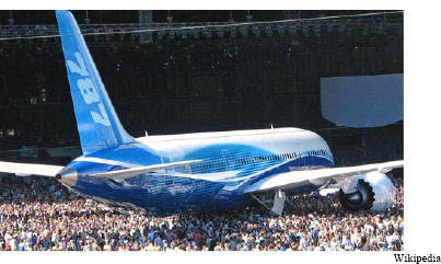 Rollout of the Boeing 787 in Everett Washington on July 8, 2007. First flight scheduled expected in 4th quarter