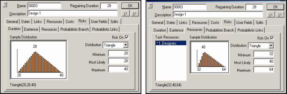 Inputs of Duration and Burn Rate Ranges in Pertmaster
