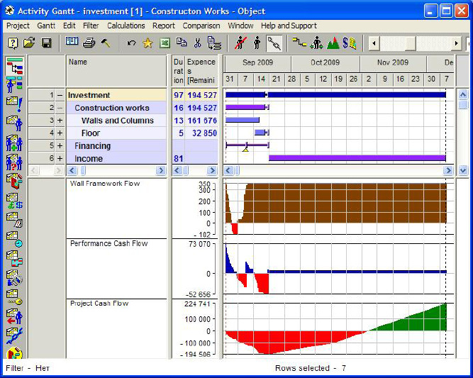 Construction Project before Financial and Supply Leveling