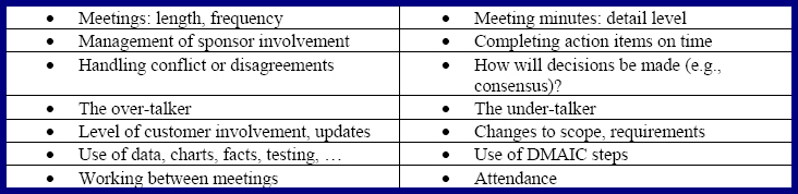 Situations that Grounds Rules Can and Should Address