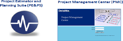 Deloitte Custom Project Management Tools