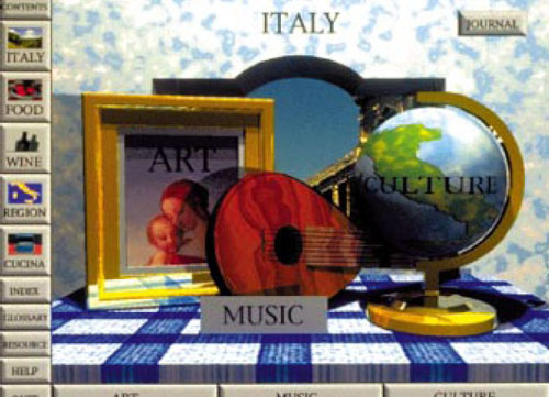 The result of the collaborative effort described in this article is the CD-ROM Sensational Italy! An Interactive Tour of Food, Wine & Culture, which was produced and copyrighted by Epicurean Technologies of Gloucester, Ontario, Canada