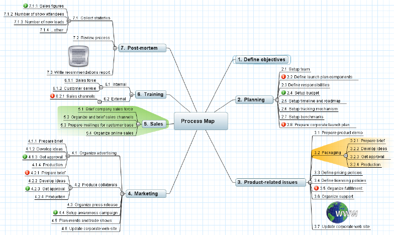 Mind Map Template - Four Ideas - Square