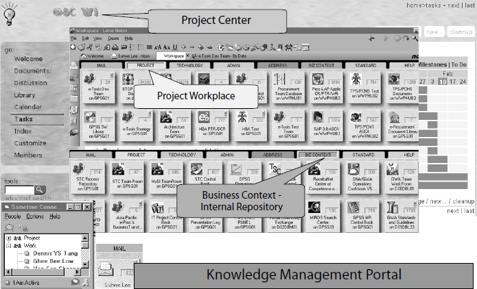 Case Study: Project Singapore
