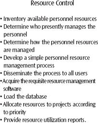This exhibit shows the steps taken by the project office to install a centrally controlled resource database