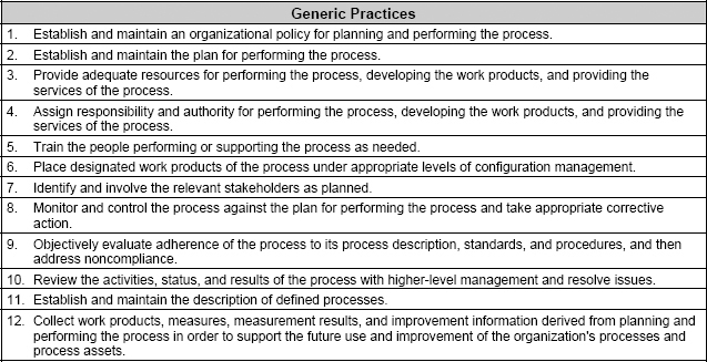 Generic Practices