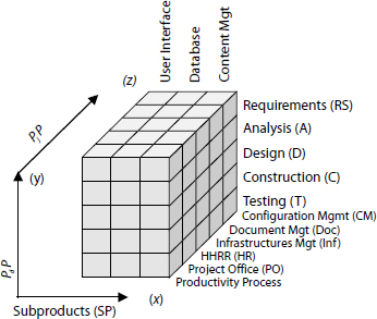 WebTutor Basic A3 MODEL