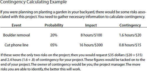 This is a simplistic formula for justifying contingency through identifying the risk events, probabilities, and impacts