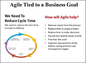 Agile tied to a specific business need
