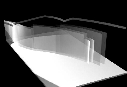 EVM is a Three-Dimensional Process