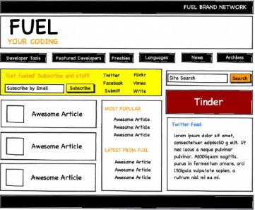 Sample Wireframe