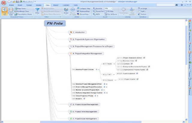 E-Learning Tool for PM Education | PMI
