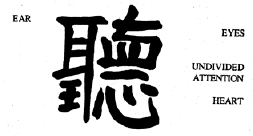 Chinese Character for Listen
