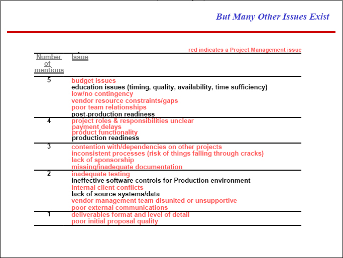 Why the ERP projects falter