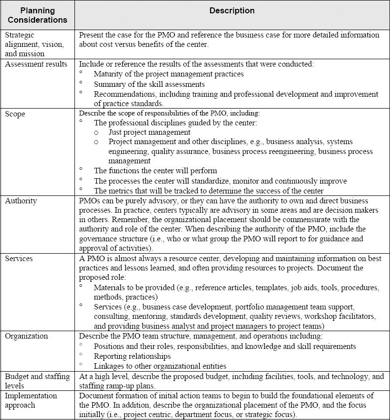 Implementation Planning Considerations