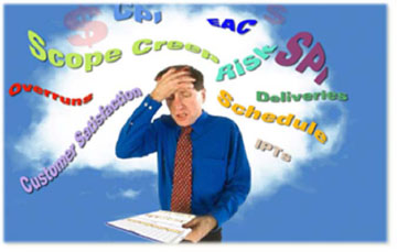 Project Pressures Lead to Project Confusion