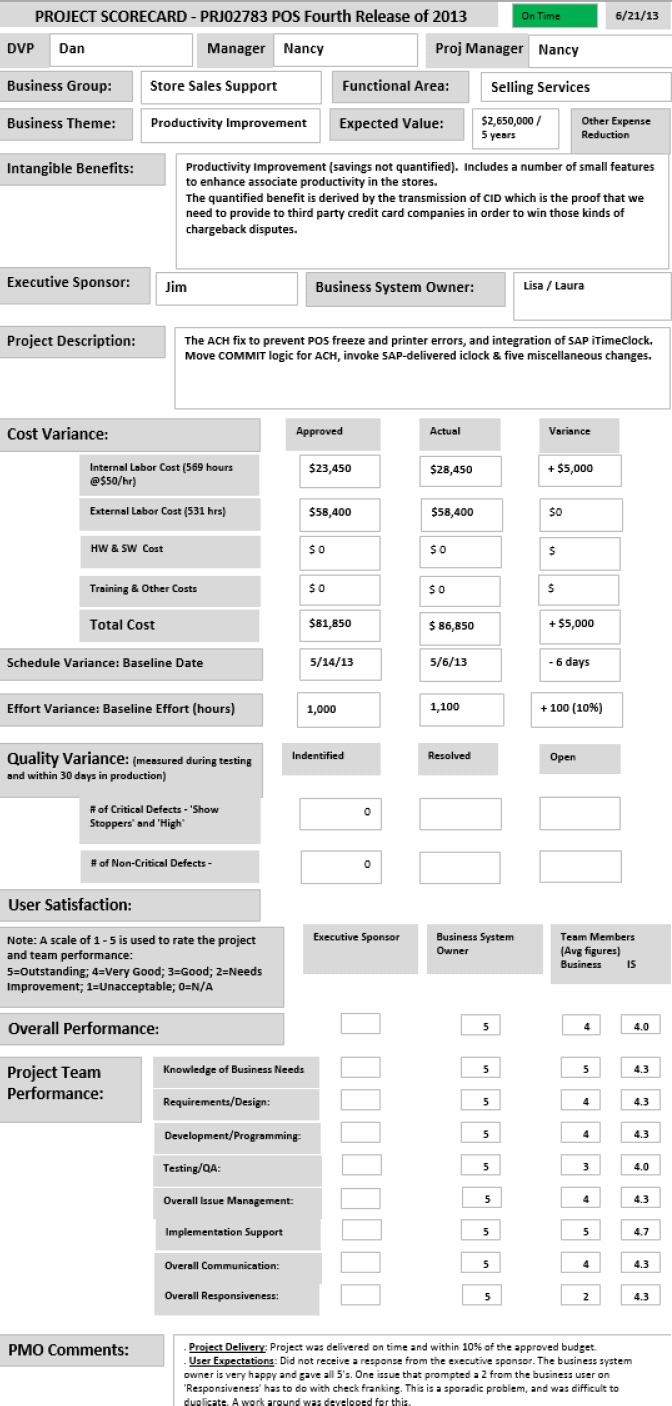 Project Scorecard