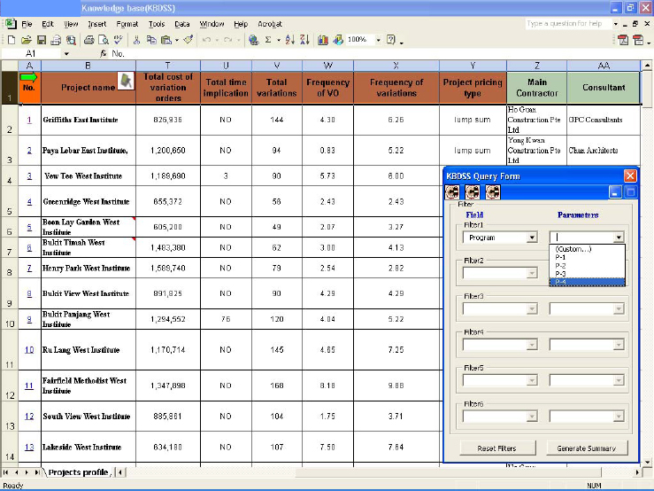 Macro layer of the knowledge-base (cont'd)