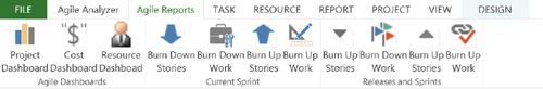 Agile Report Toolbar