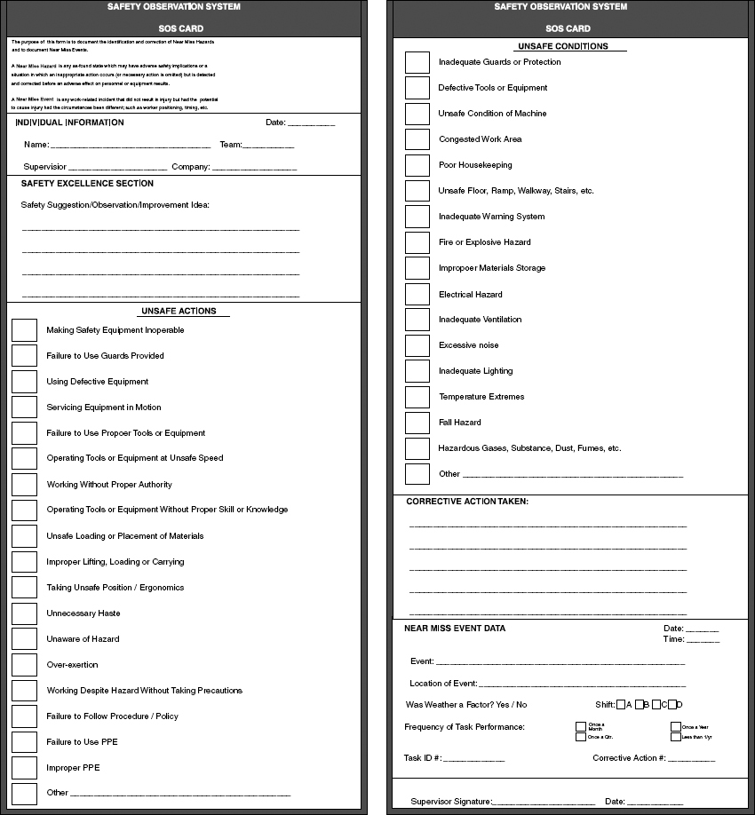 Safety Observation Card Sample Printable Cards vrogue co Safety Observation Card Sample Printable Cards vrogue co